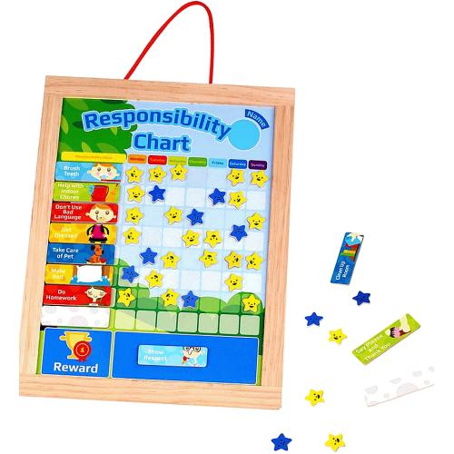 Wooden Responsibility Chart Compare Prices & Where To Buy Trolley.co.uk
