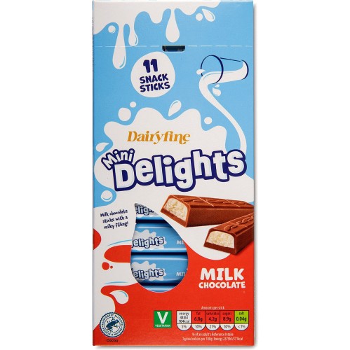 Milk Chocolate Mini Delights