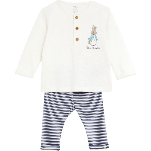 Peter rabbit pyjamas m&s 2025