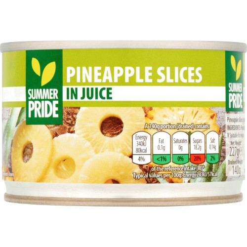 top-8-summer-pride-products-where-to-buy-them-trolley-co-uk