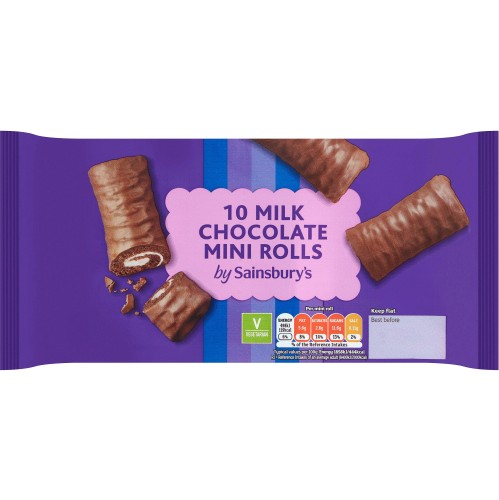 Chocolate Mini Rolls
