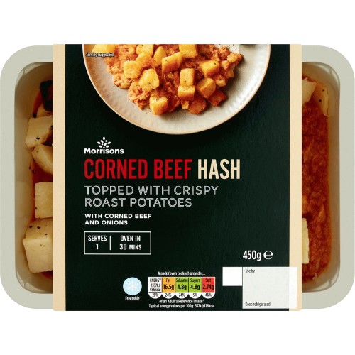 Princes Corned Beef (130g) Compare Prices Trolley.co.uk