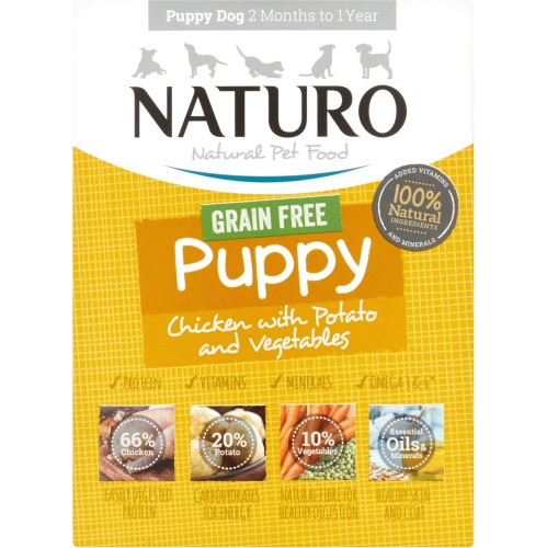 Puppy Grain Free Chicken Dog Food